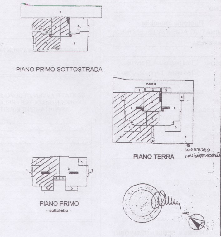 Casa a schiera Fano Tombaccia