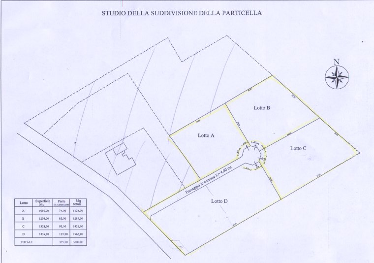 Terreno agricolo / commerciale Fano Aereoporto