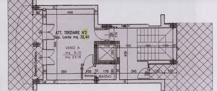 Negozio Fano Cuccurano